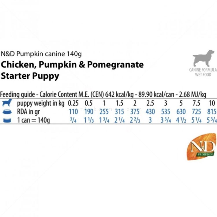 N&D Dog 140 гр Starter Mini - Chicken, pumpkin and pomegranate