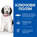 HILL’S SP Hypoallergenic 12 кг Adult Adult Large Breed Salmon