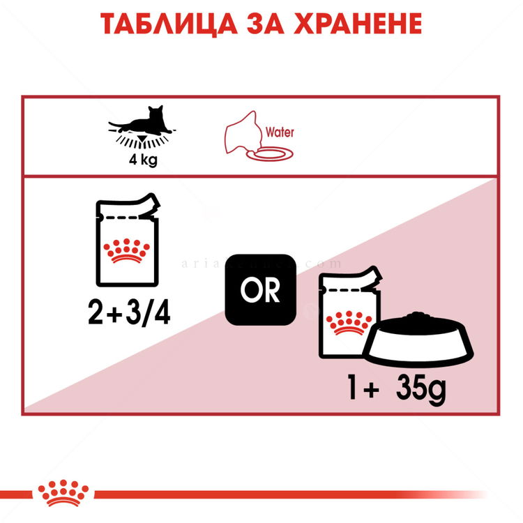 ROYAL CANIN® Instinctive 7+ 85 гр.