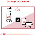 ROYAL CANIN® Instinctive 7+ 85 гр.