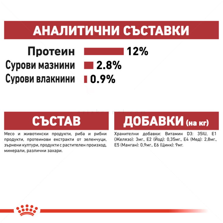 ROYAL CANIN® Instinctive 7+ 85 гр.