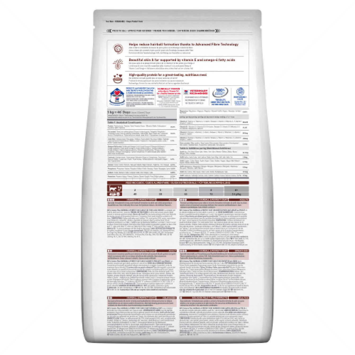 HILL’S SP 7 кг Adult Hairball & Perfect Coat Chicken