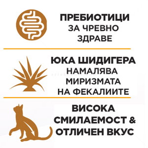 GEMON Cat 7 кг Adult Chicken & Turkey
