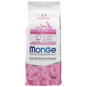 MONGE Monoprotein All Breeds Adult 12 кг Pork, Rice & Potato