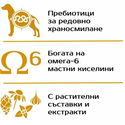 MONGE Monoprotein All Breeds Adult 12 кг Turkey, Rice & Potato