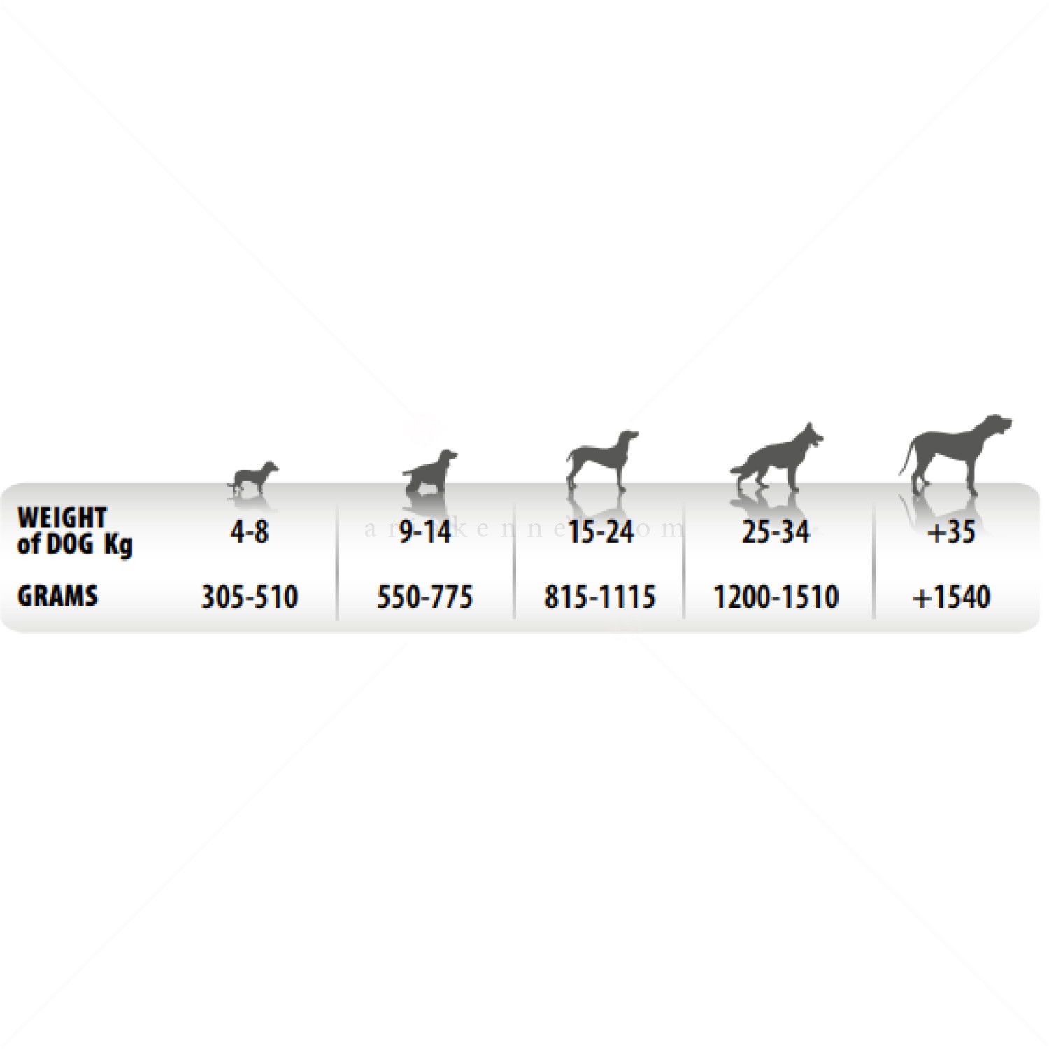 Консерва пастет с пилешко месо и ананас MONGE Superpremium Monoprotein Dog Fruit Pate Adult Chicken with pineapple