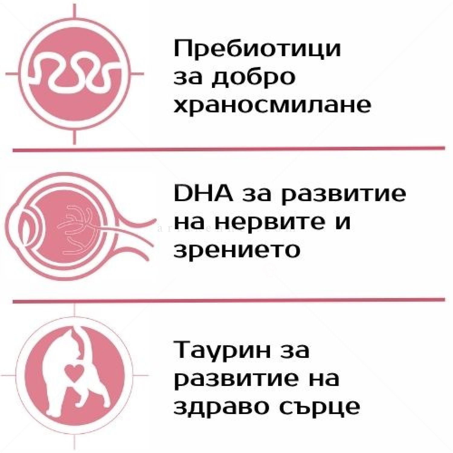 MONGE Monoprotein Cat Kitten 0.400 кг Beef