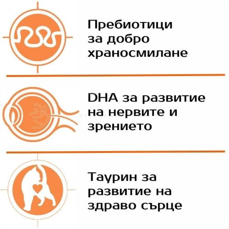 MONGE Monoprotein Cat Kitten 1.500 кг Duck