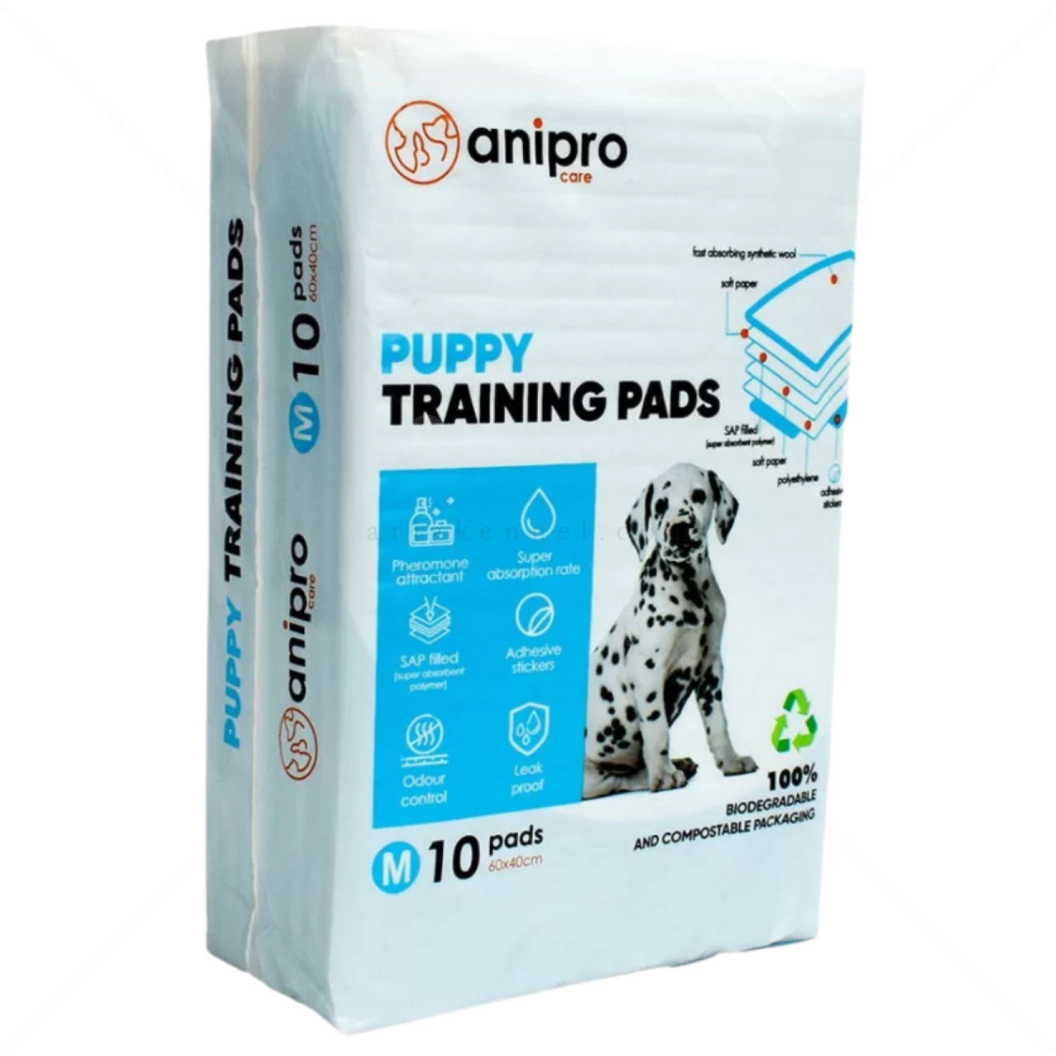 Хигиенни подложки/Пелени за кучета, размер M, ANIPRO