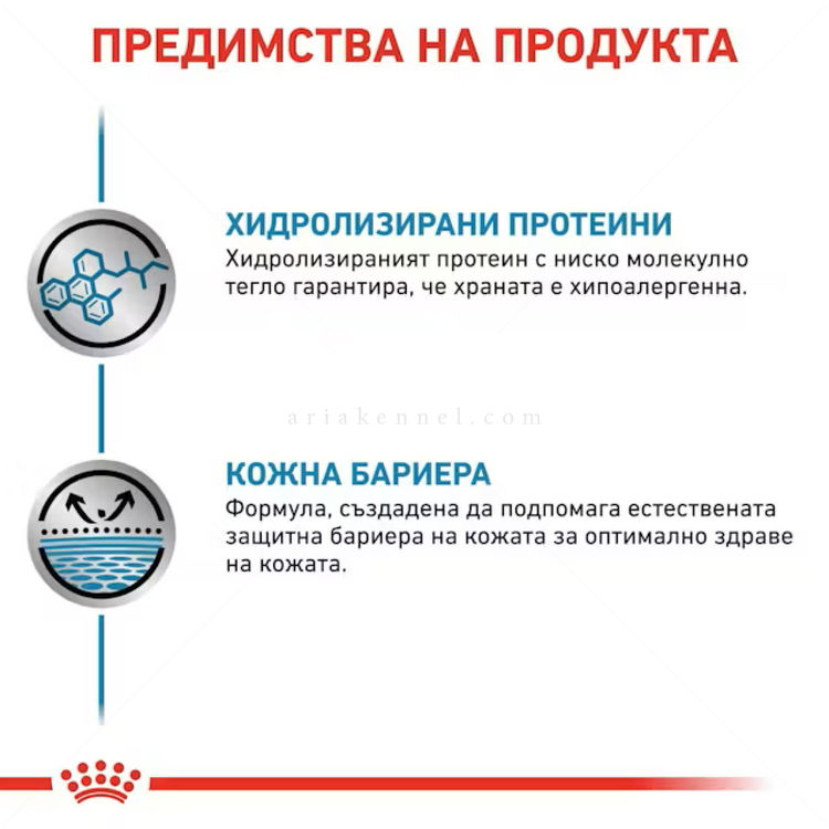 ROYAL CANIN Veterinary Dog Hypoallergenic 400 гр