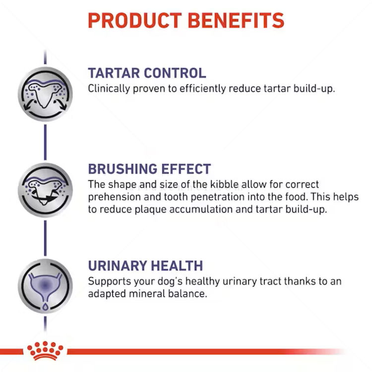 ROYAL CANIN Veterinary Dog Dental Small Dog 1.500 кг