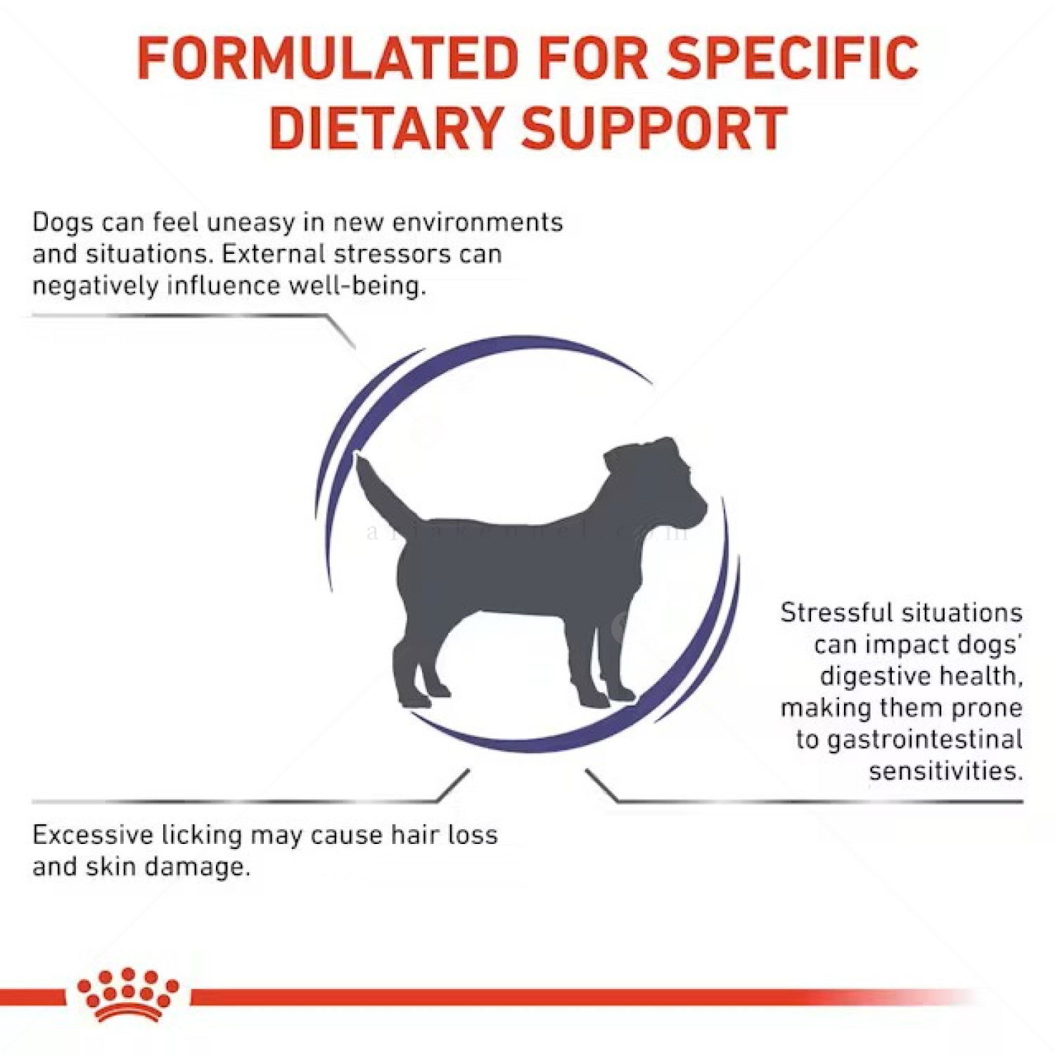 ROYAL CANIN Veterinary Dog Calm Small Dog 4 кг