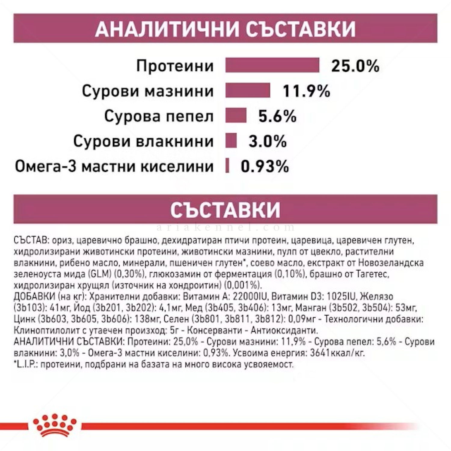 ROYAL CANIN Veterinary Dog Mobility Support 12 кг