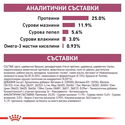 ROYAL CANIN Veterinary Dog Mobility Support 2 кг