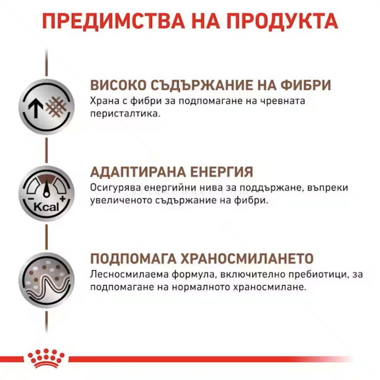 ROYAL CANIN Veterinary Dog Gastrointestinal High Fibre 410 гр