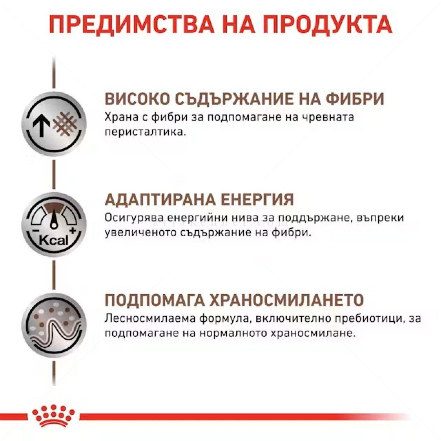 ROYAL CANIN Veterinary Dog Gastrointestinal High Fibre 410 гр