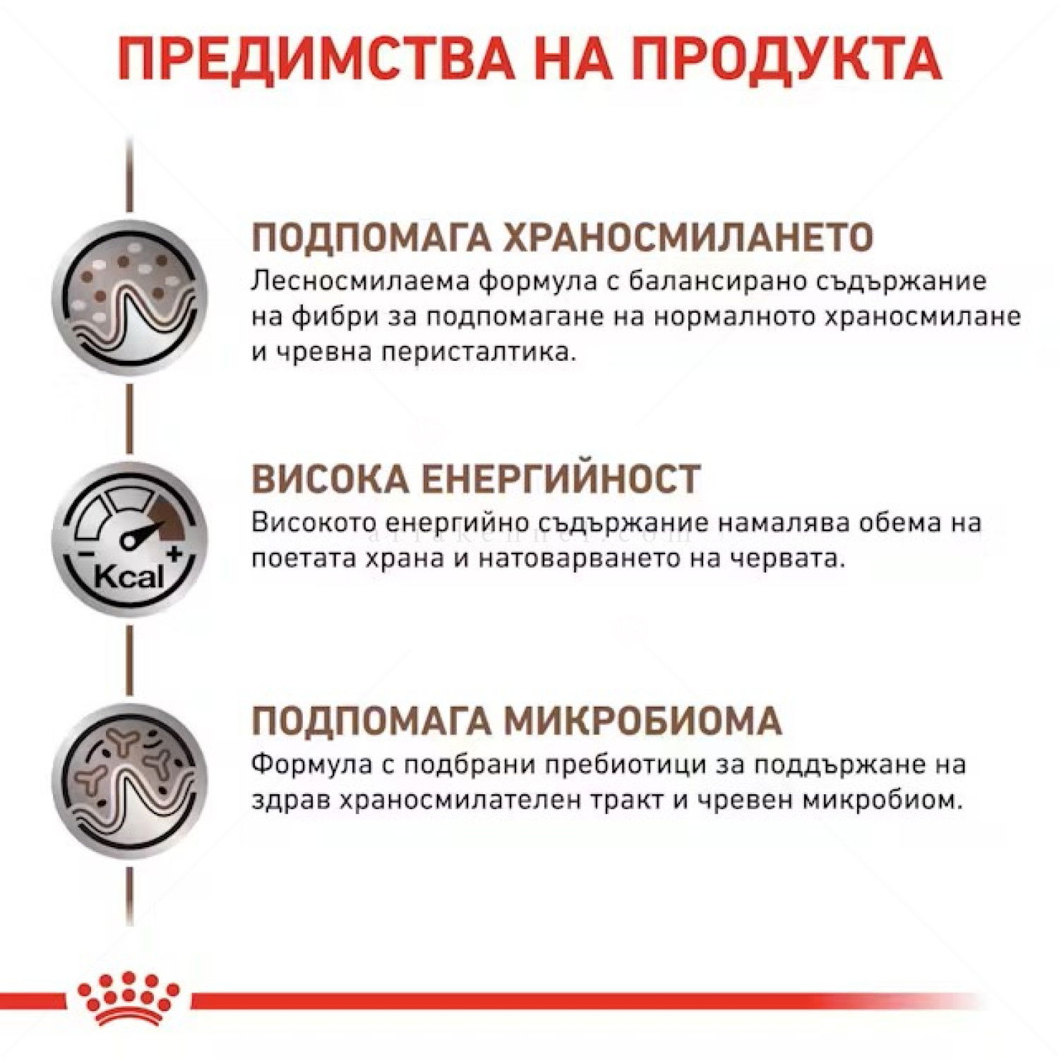 ROYAL CANIN Veterinary Dog Gastrointestinal 400 гр