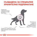 ROYAL CANIN Veterinary Dog Cardiac 410 гр
