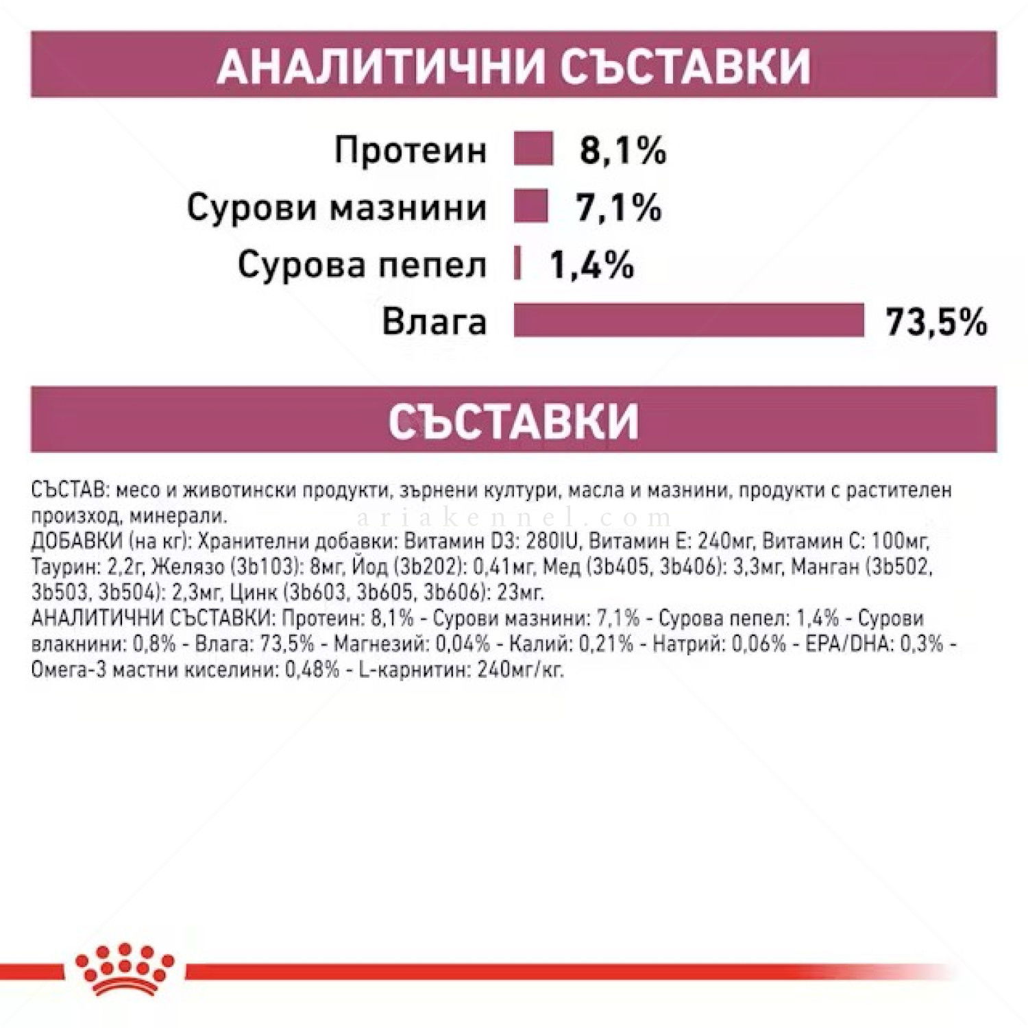 ROYAL CANIN Veterinary Dog Cardiac 410 гр