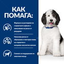 HILL'S Prescription Diet Canine C/D Multicare Urinary Care 1.500 кг