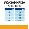 HILL'S Prescription Diet Canine C/D Multicare Urinary Care 1.500 кг