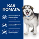 HILL'S Prescription Diet Canine C/D+ Metabolic 12 кг