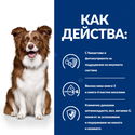 HILL'S Prescription Diet Canine Derm Defence 12 кг
