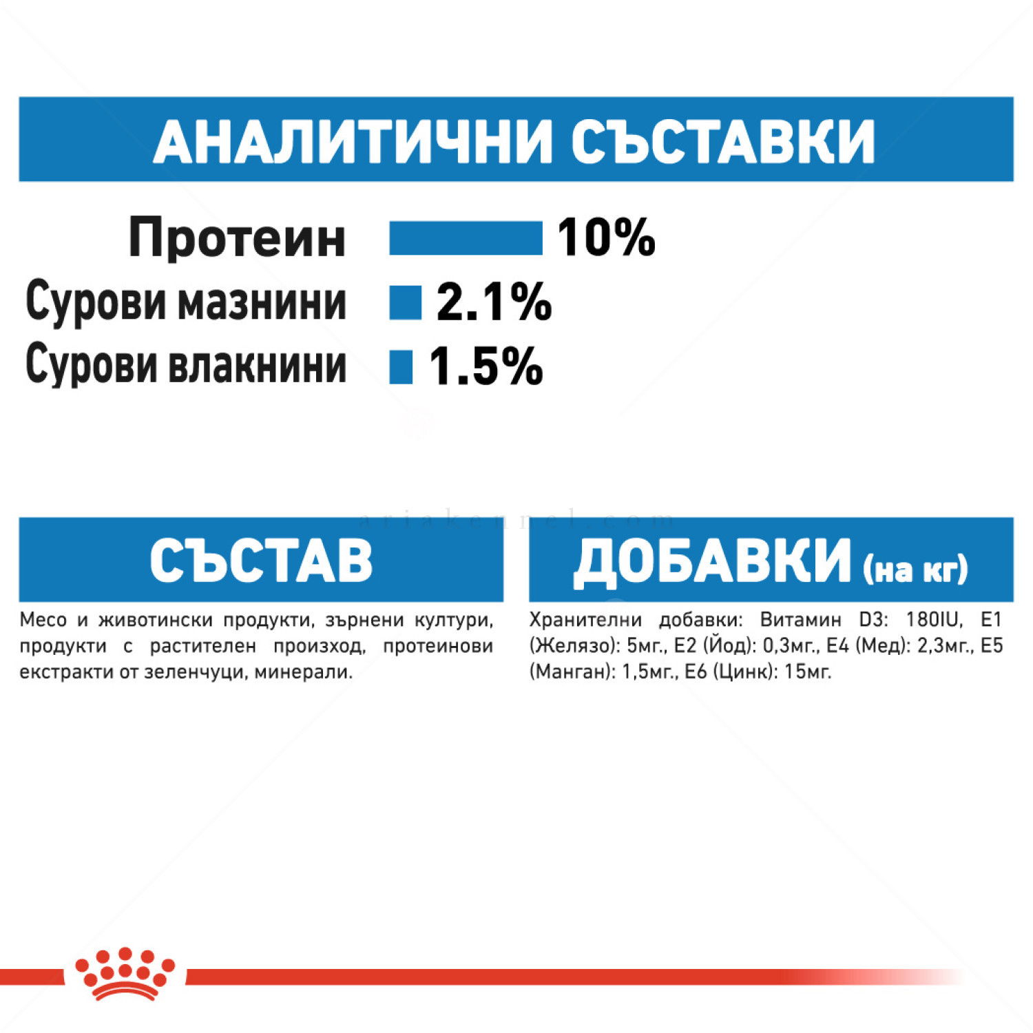 ROYAL CANIN Light Weight 85 гр пауч в сос грейви