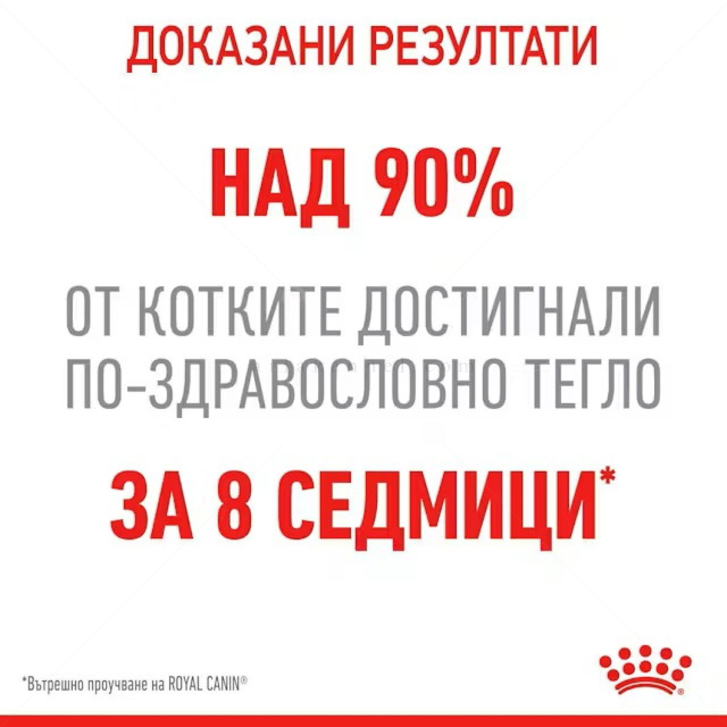 ROYAL CANIN Light Weight 85 гр пауч в сос грейви