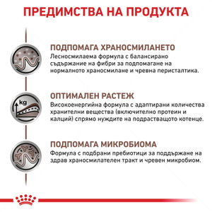 ROYAL CANIN Veterinary Cat Gatsrointestinal Kitten 195 гр