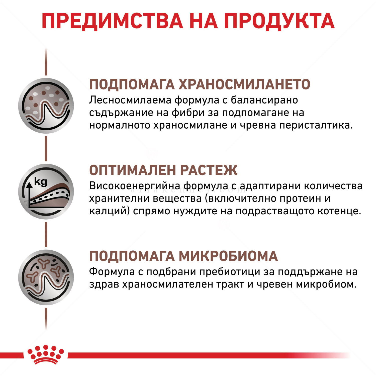 ROYAL CANIN Veterinary Cat Gatsrointestinal Kitten 195 гр