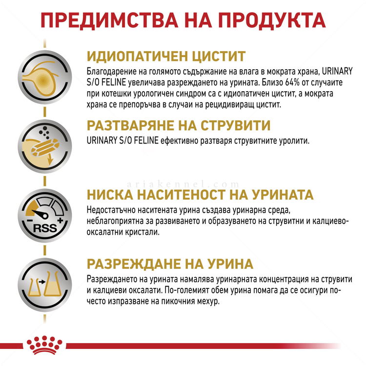 ROYAL CANIN Veterinary Cat Urinary S/O Chicken Pouch 85 гр