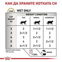 ROYAL CANIN Veterinary Cat Urinary S/O Chicken Pouch 85 гр