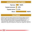 ROYAL CANIN Veterinary Cat Urinary S/O Chicken Pouch 85 гр