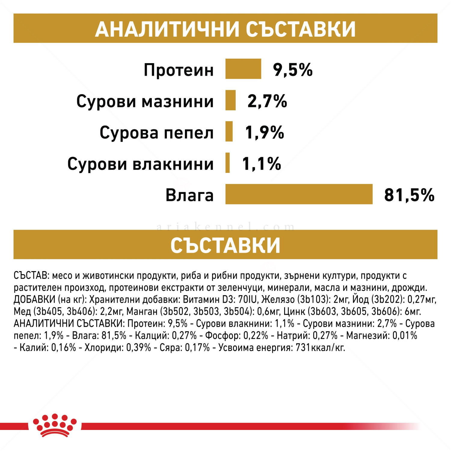 ROYAL CANIN Veterinary Cat Urinary S/O Moderate Calorie Pouch 85 гр