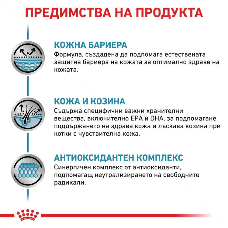 ROYAL CANIN Veterinary Cat Skin&Coat Pouch 85 гр