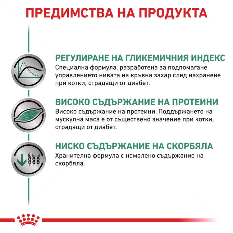 ROYAL CANIN Veterinary Cat Diabetic Pouch 85 гр