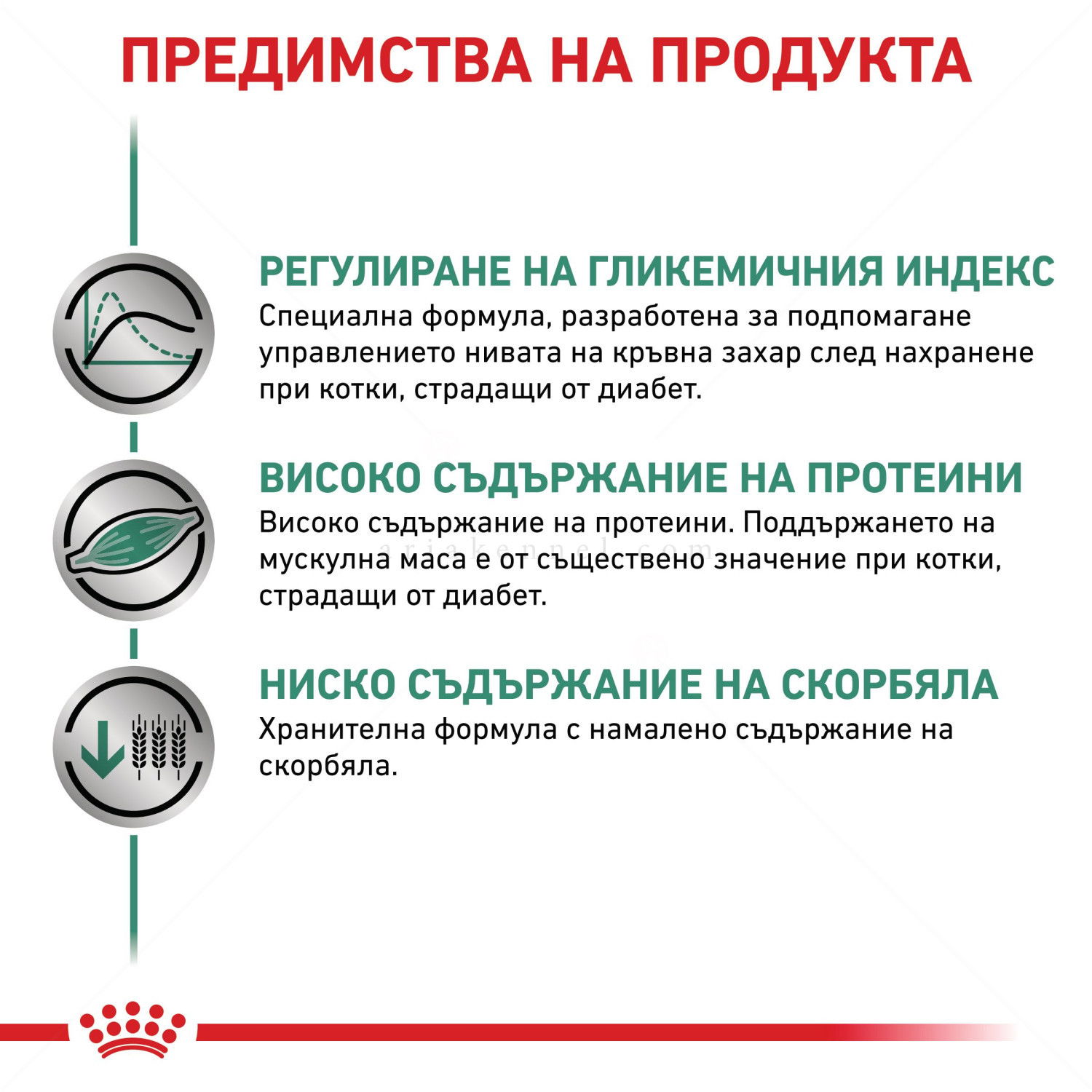 ROYAL CANIN Veterinary Cat Diabetic Pouch 85 гр