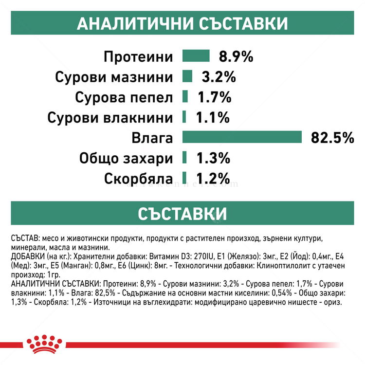 ROYAL CANIN Veterinary Cat Diabetic Pouch 85 гр