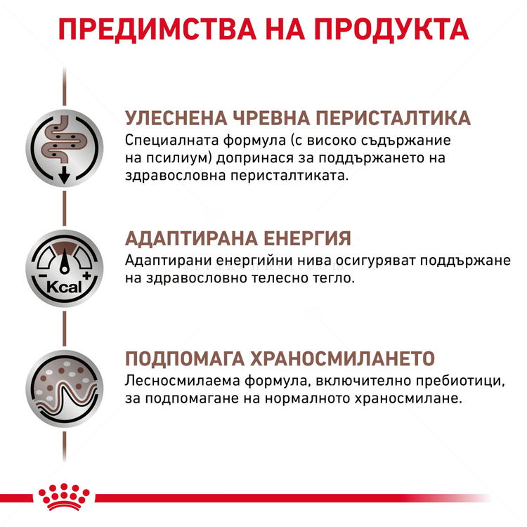 ROYAL CANIN Veterinary Cat Gastrointestinal Fibre Response Pouch 85 гр