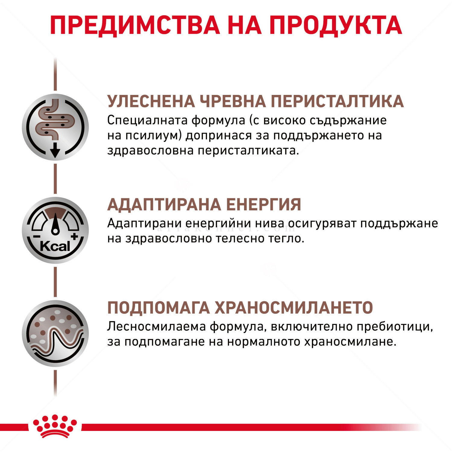 ROYAL CANIN Veterinary Cat Gastrointestinal Fibre Response Pouch 85 гр