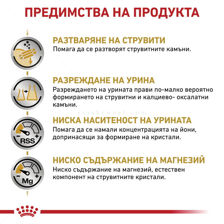 ROYAL CANIN Veterinary Cat Urinary S/O 3.500 кг