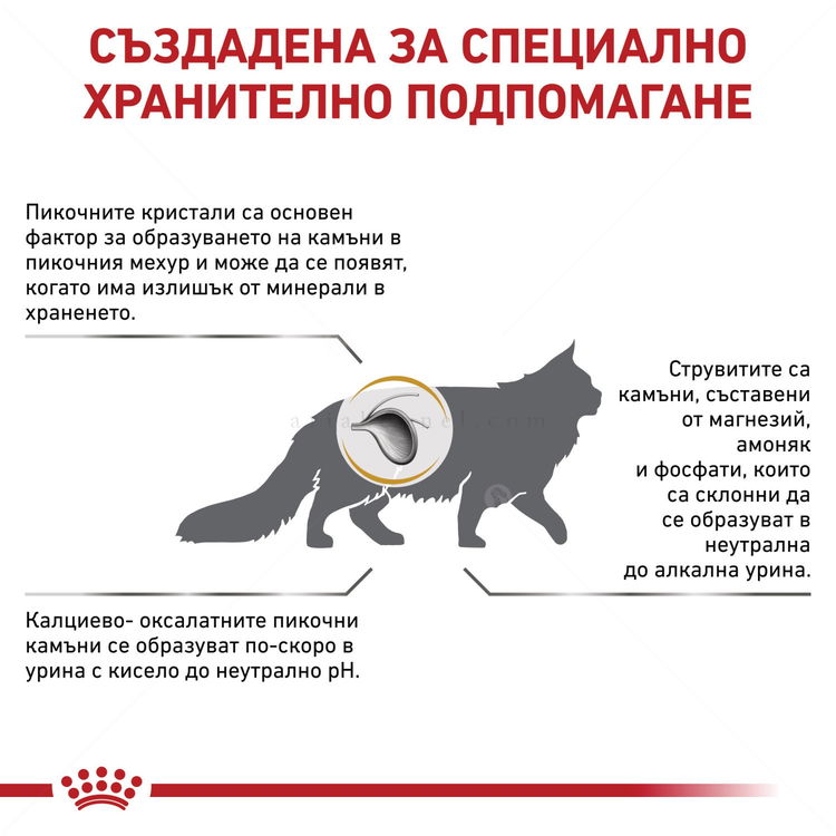 ROYAL CANIN Veterinary Cat Urinary S/O 7 кг