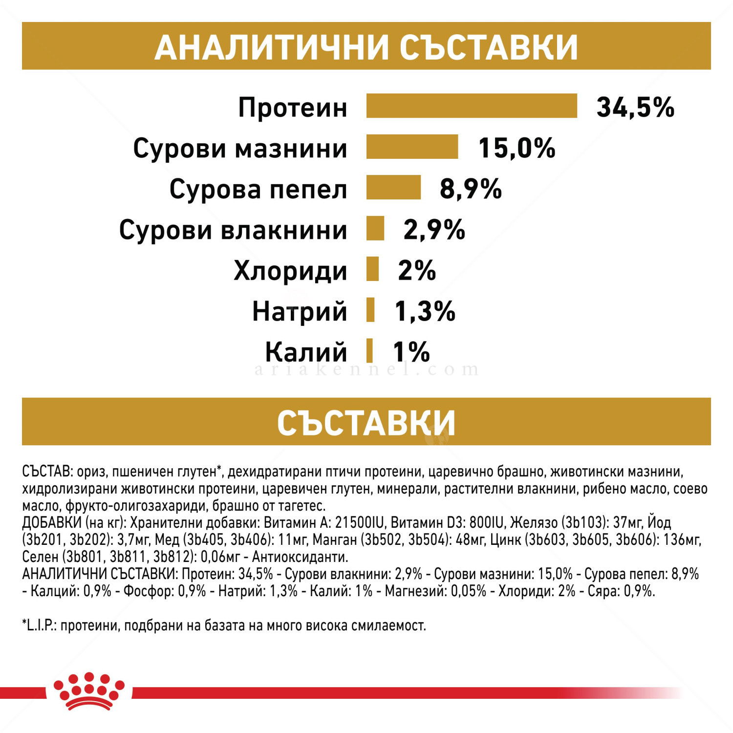 ROYAL CANIN Veterinary Cat Urinary S/O 7 кг