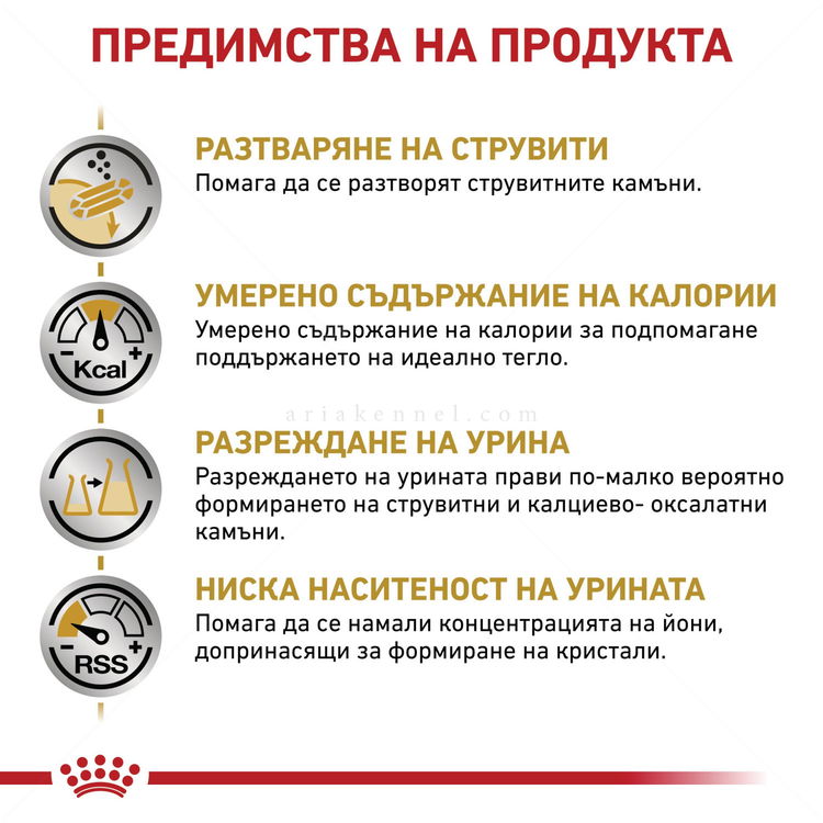 ROYAL CANIN Veterinary Cat Urinary S/O Moderate Calorie 400 гр