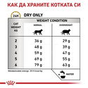 ROYAL CANIN Veterinary Cat Urinary S/O Moderate Calorie 400 гр