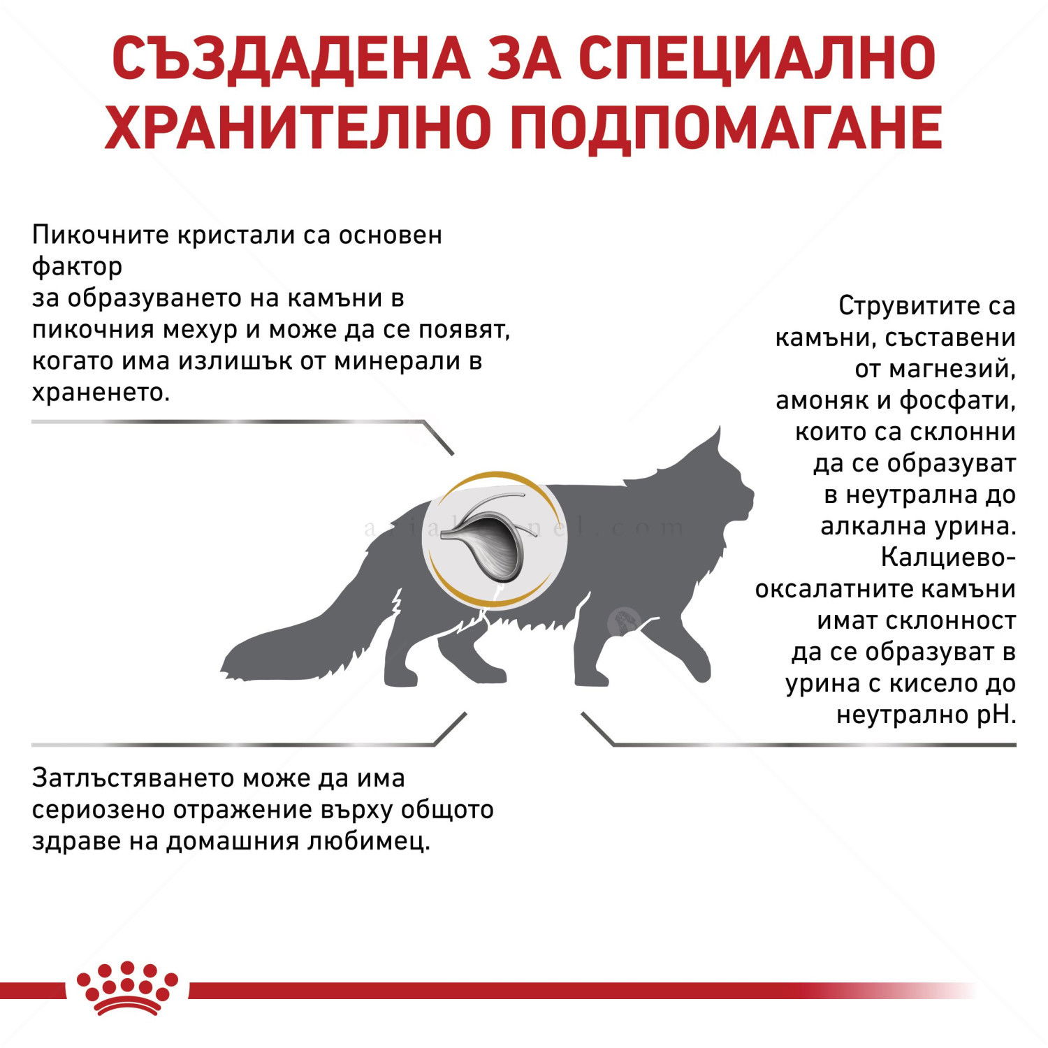 ROYAL CANIN Veterinary Cat Urinary S/O Moderate Calorie 1.500 кг
