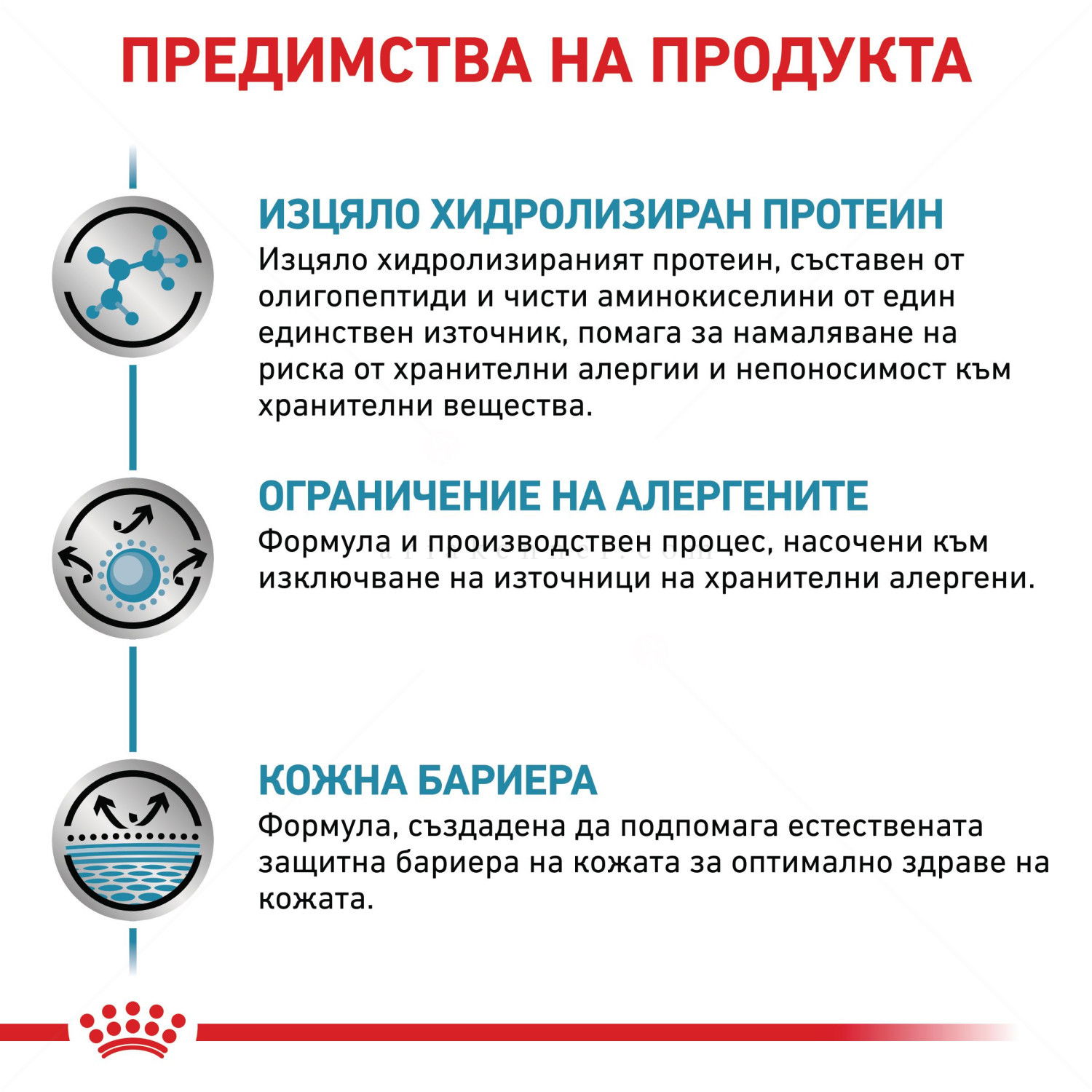 ROYAL CANIN Veterinary Cat Anallergenic 2 кг