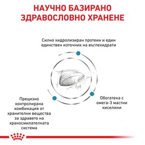 ROYAL CANIN Veterinary Cat Hypoallergenic 400 гр