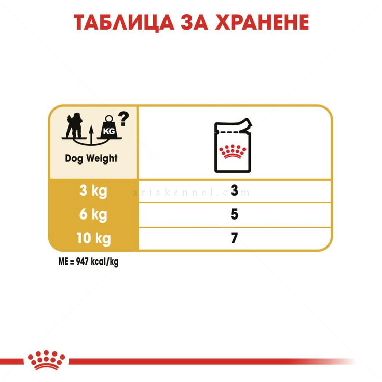 Пауч за израснали пудели ROYAL CANIN Poodle Adult